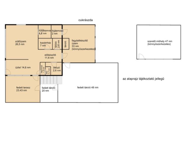 Több lehetőség egy ingatlanban a Várfürdő közelében