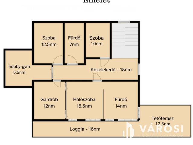 Álomház Csobánkán